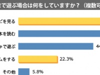 株式会社アックスのプレスリリース画像