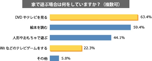 株式会社アックスのプレスリリース画像