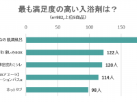 株式会社NEXERのプレスリリース画像