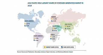株式会社グローバルインフォメーションのプレスリリース画像