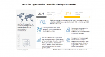 株式会社グローバルインフォメーションのプレスリリース画像
