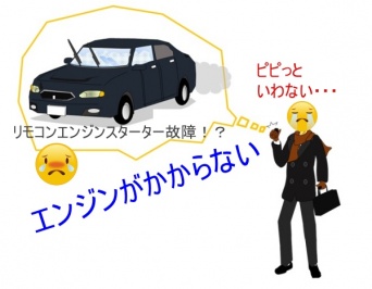 リモコンエンジンスターターが故障！？かんたん復旧作業！