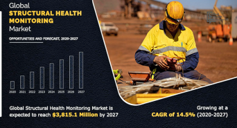 株式会社グローバルインフォメーションのプレスリリース画像