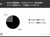 働く20代女性はどうやって「心のセルフケア」をしているの？