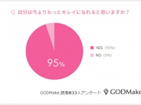 株式会社バイバースのプレスリリース画像