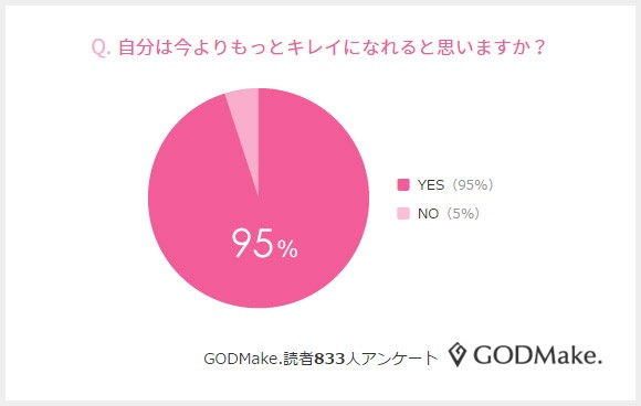 株式会社バイバースのプレスリリース画像
