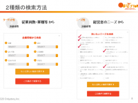 株式会社オンリーストーリーのプレスリリース画像