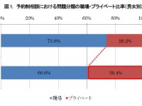 ピースマインド・イープ株式会社のプレスリリース画像