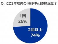 大王製紙株式会社のプレスリリース画像