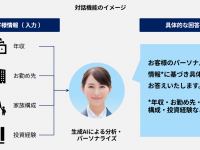 株式会社シノケングループのプレスリリース画像