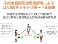 株式会社ファミワンのプレスリリース画像