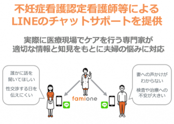 株式会社ファミワンのプレスリリース画像