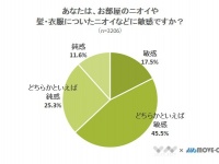 株式会社NEXERのプレスリリース画像