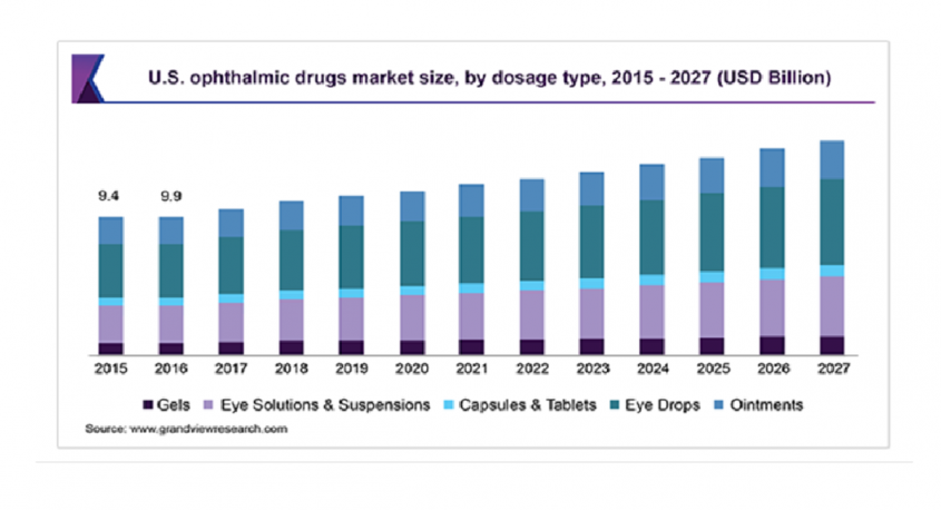 株式会社グローバルインフォメーションのプレスリリース画像