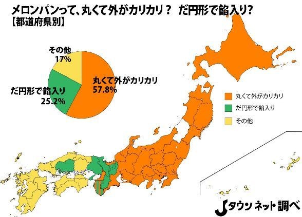 「メロンパンって、丸くて外がカリカリ？　だ円形で餡（あん）入り？」調査結果（Jタウンネット調べ）　＊投票がなかった県は、白地のままとした。
