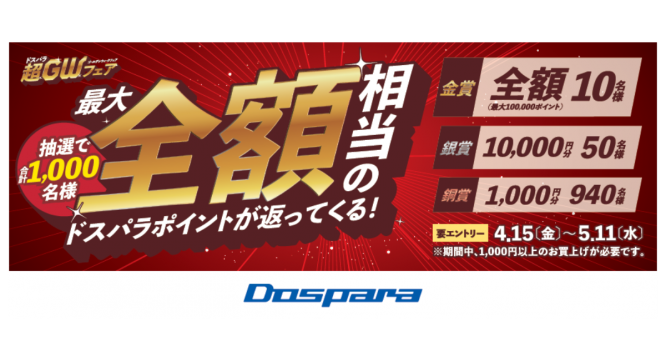 株式会社サードウェーブのプレスリリース画像