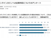 ハイテクノロジーコミュニケーションズ株式会社のプレスリリース画像