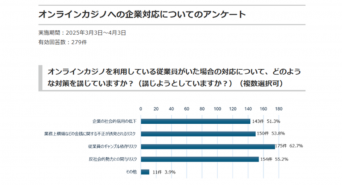 ハイテクノロジーコミュニケーションズ株式会社のプレスリリース画像
