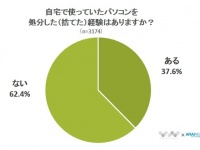 株式会社クリエイティブジャパンのプレスリリース画像