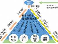 株式会社タスクールPlusのプレスリリース画像