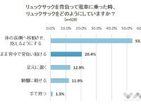 株式会社NEXERのプレスリリース画像