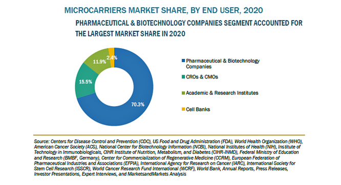 株式会社グローバルインフォメーションのプレスリリース画像