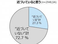 公益財団法人1more Baby応援団のプレスリリース画像