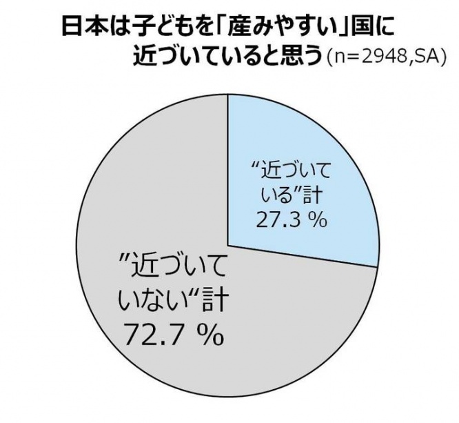 公益財団法人1more Baby応援団のプレスリリース画像