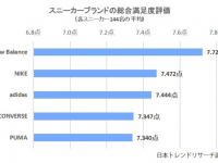 株式会社NEXERのプレスリリース画像