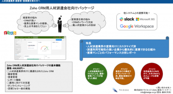 株式会社トライエッジのプレスリリース画像
