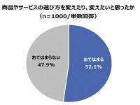 YESNEWSのプレスリリース画像