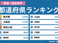 株式会社デザインワン・ジャパンのプレスリリース画像