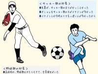 モテる男子が多いのは○○部！【イラストコラム】