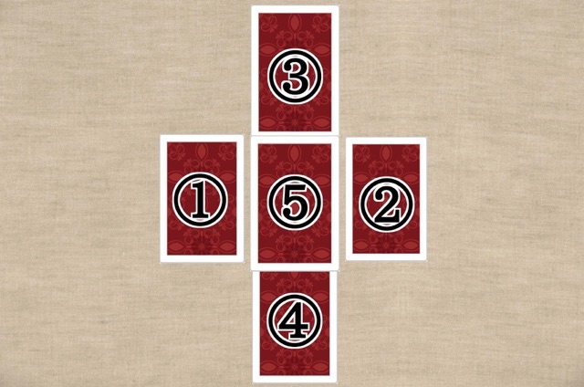 お悩み別・初心者でも占える本当に役に立つタロットのならべ方3選~自分de占い~