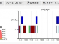 株式会社クロスポイントソリューションのプレスリリース画像