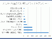 株式会社グリーンライトのプレスリリース画像