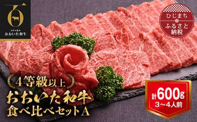 大分県 日出町「牛肉の食べ比べセットA(上カルビ＆上ロース)(合計600g)」39000円（ふるさとチョイスより）