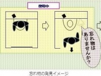 画像はネクスコ中日本のニュースリリースより