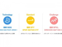 投資初心者におすすめ！　PayPay「ボーナス運用」に新コース追加
