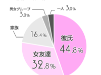 株式会社ルミネクスのプレスリリース画像
