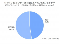 株式会社NEXERのプレスリリース画像