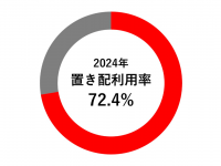 株式会社ナスタのプレスリリース画像