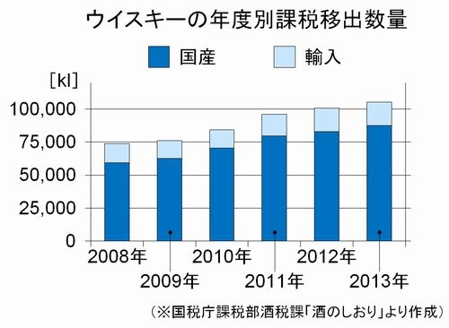 トレンド総研のプレスリリース画像