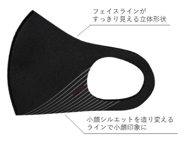 小顔シルエットマスクの特徴