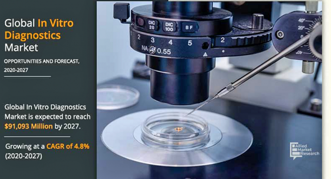 株式会社グローバルインフォメーションのプレスリリース画像