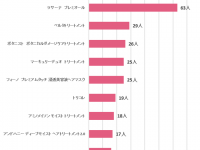 株式会社NEXERのプレスリリース画像