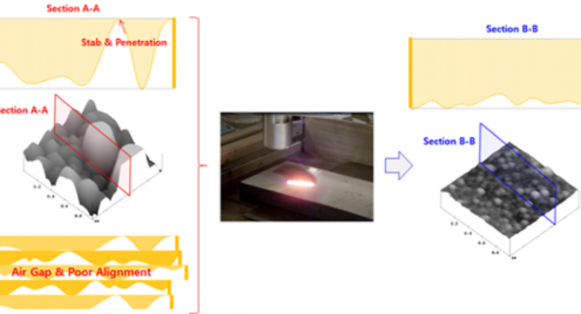株式会社21世紀のプレスリリース画像