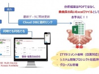株式会社スクウェイブのプレスリリース画像