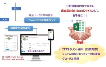 株式会社スクウェイブのプレスリリース画像