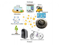 株式会社ソラーメディアのプレスリリース画像